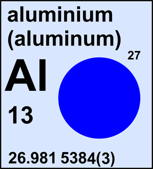 Atomic Weight Of Aluminium Commission On Isotopic Abundances And