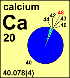 calcium atomic mass