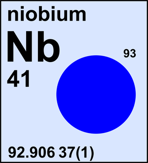 nb 41