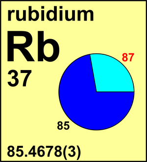 rubidium 87